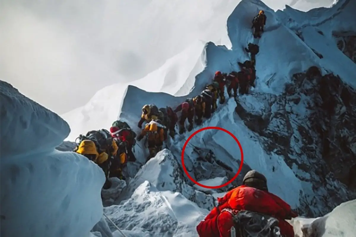 Mount Everest S Rainbow Valley The Mountain S Dark Side   Dead Bodies In Rainbow Valley Everest 