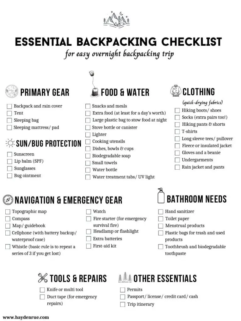 Backpacking Checklist_Full list of Gear to Pack