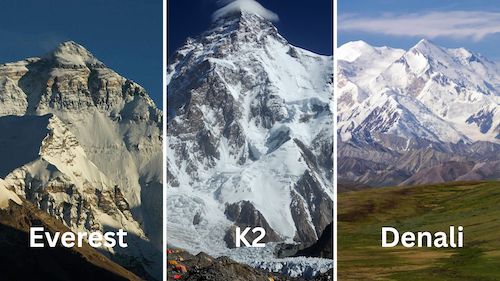 Comparing Everest K2 Denali