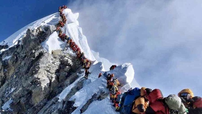 Timeline of Mount Everest Expeditions