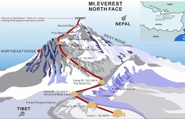 Everest north face climbing route