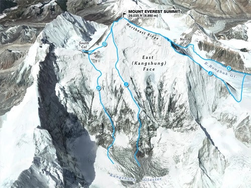 East Face Everest Routes