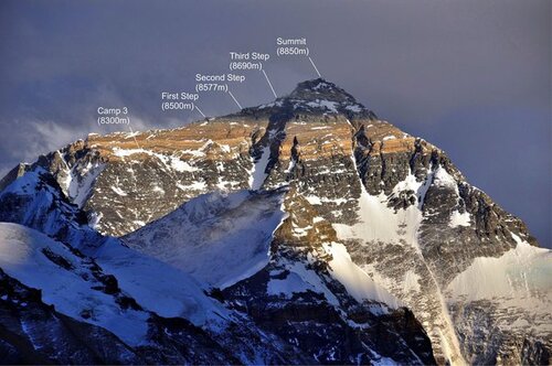 Everest North Side Map