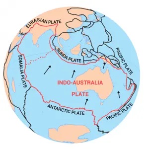 Indo Australian Plate