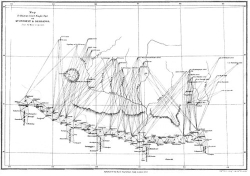 Map Showing Misidentification of Deodanga in 1858