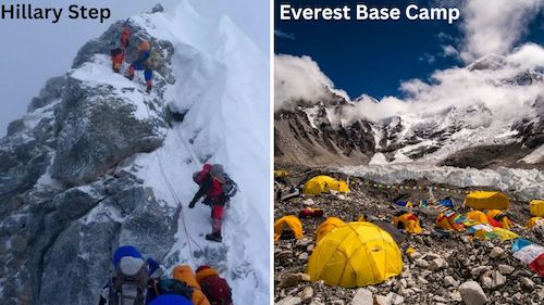 Time Frame for Climbing Different Parts of Everest, hillary step, Everest base camp