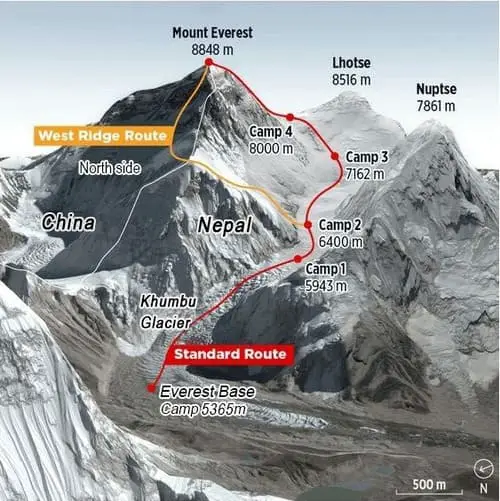 West Ridge Route Mount Everest
